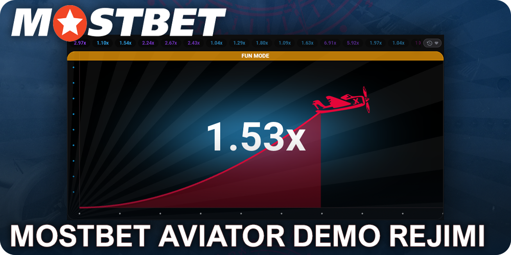 Mostbet AZ-da demo rejimində Aviator oynayın