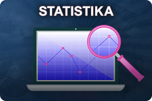 Mostbet-də Aviator oynayarkən statistikadan istifadə edin