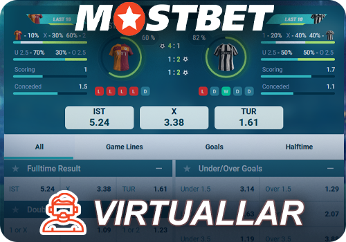 Mostbet Casino-da virtual oyunlar oynayın