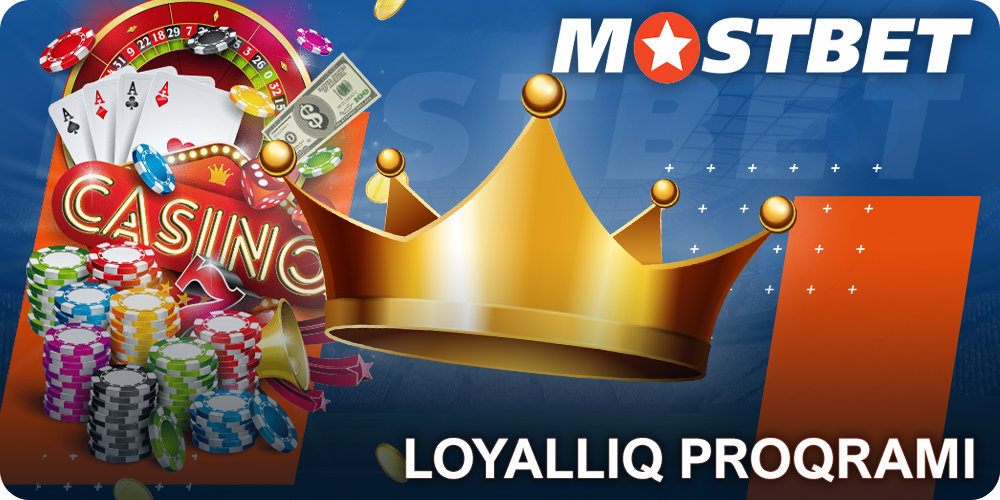 Mostbet kazino loyallıq proqramı